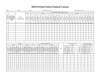 1830 Blank Census Form